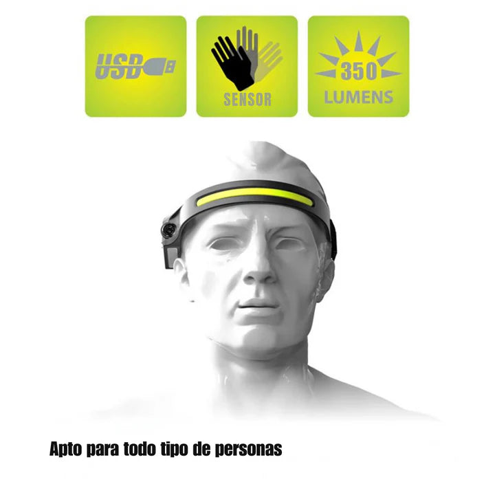 2X1 Linternas para cabeza- Producto Impermeable + Envío Gratis